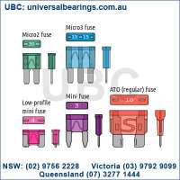 Auto Blade Fuse Kit 120 Piece Replacement Fuses