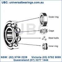 semi precision bearing ubc