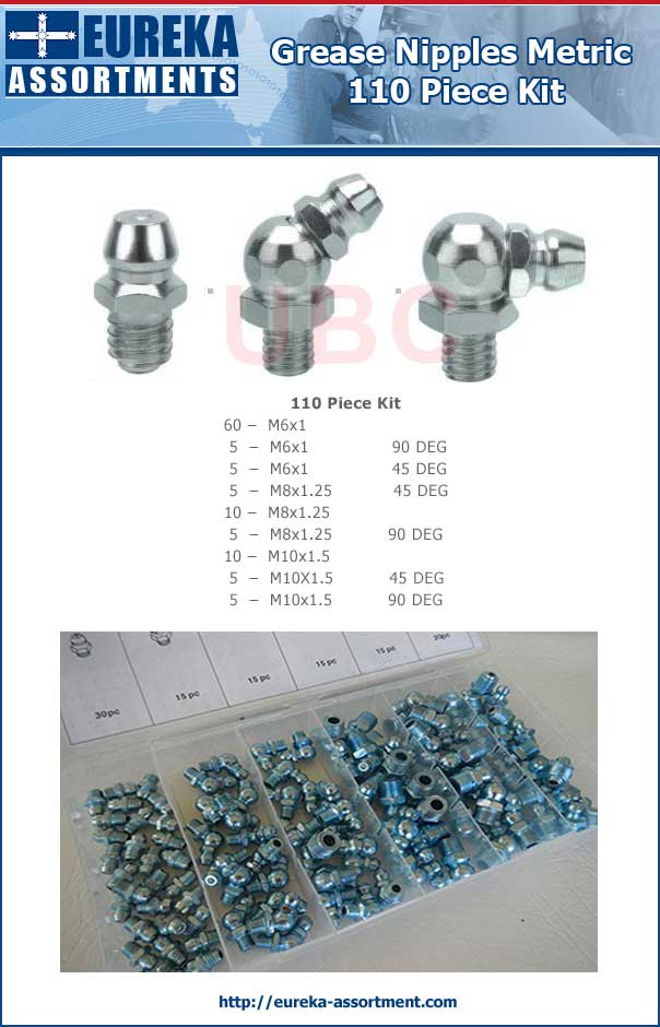 grease nipples metric kit 110 piece eureka assortments