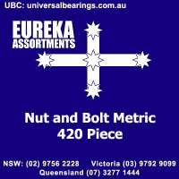 nut and bolt metric kit 420 pieces