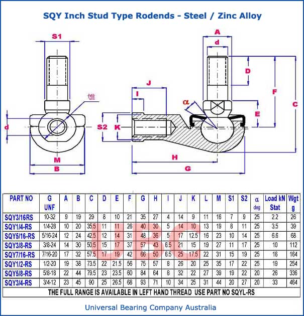 sqy inch stud type rodends steel zinc alloy parts list