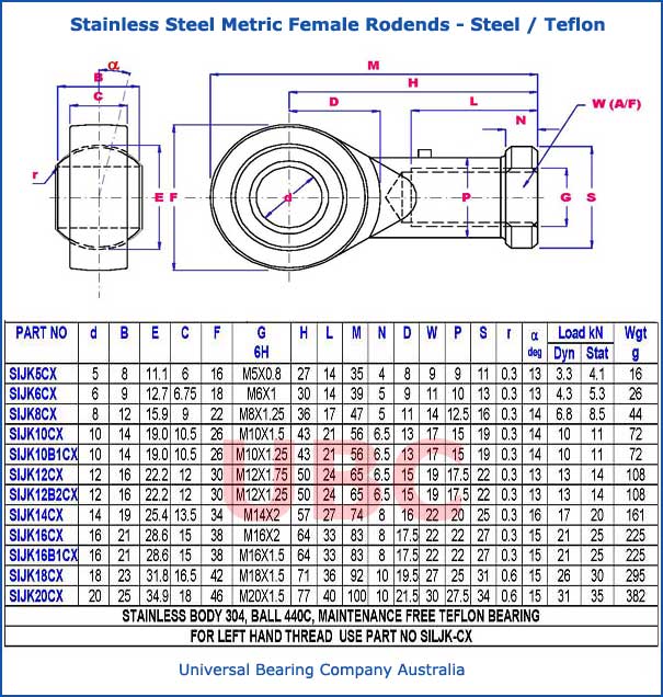 stainless steel metric female rodends steel teflon parts list