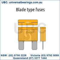 Auto Blade Fuse Kit 120 Piece Mini UBC