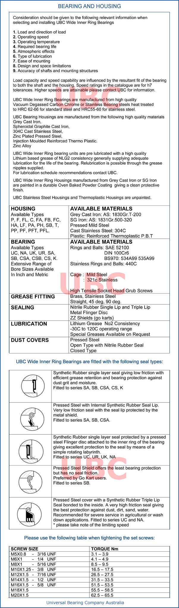 Bearing Housing Interchange Chart