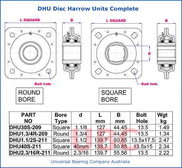 DHU Disc Harrow Units Complete parts list