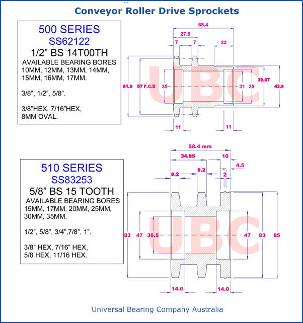 Conveyor Roller Drive Sprockets Diagram