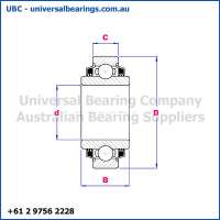 Plough Bearings Round Bore Cylindrical