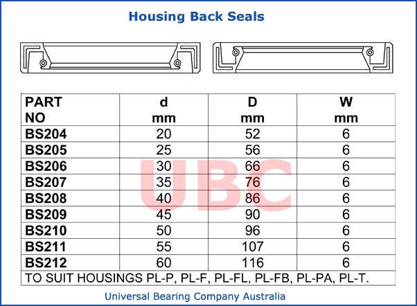 housing back seals parts list