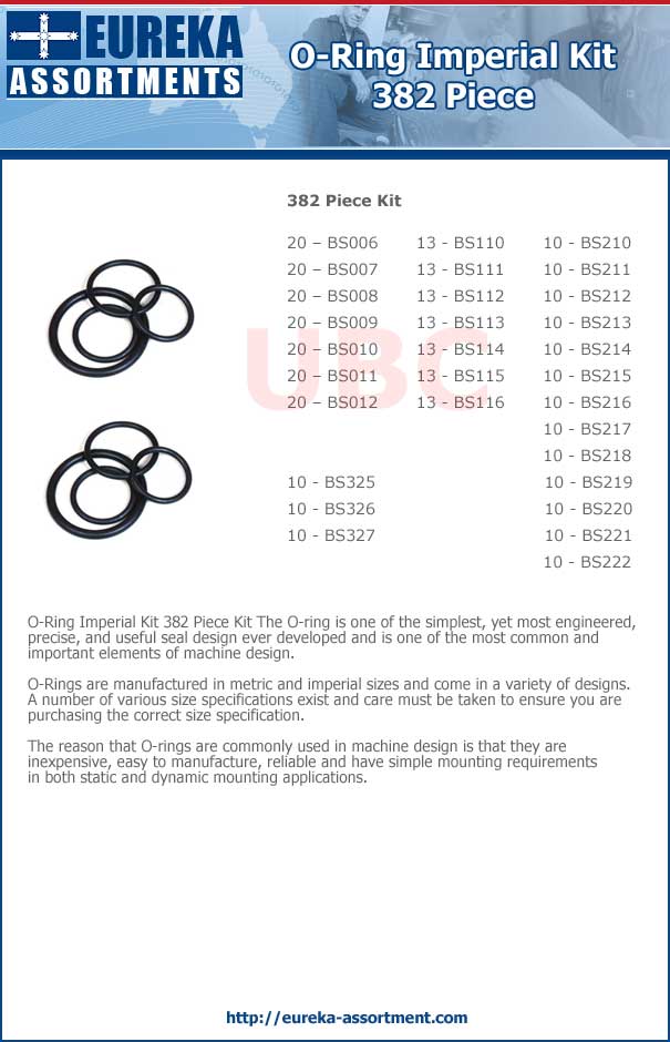 O Ring Imperial Inches Kit 382 piece parts list